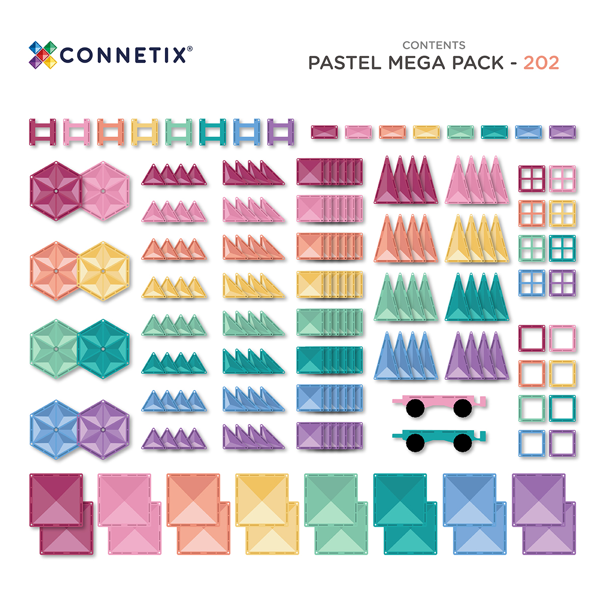 Pastel Mega Pack 202 pcPastel Mega Pack 202 pc17878877 Connetix Pastel Mega Pack 202, duży zestaw klocków magnetycznych pastelowy, klocki magnetyczne 202 elementy, klocki magnetyczne dla dzieci, klocki edukacyjne STEAM, pastelowe klocki magnetyczne, zestaw klocków konstrukcyjnych, klocki kreatywne dla dzieci, bezpieczne klocki BPA free, prezent dla dziecka 3+